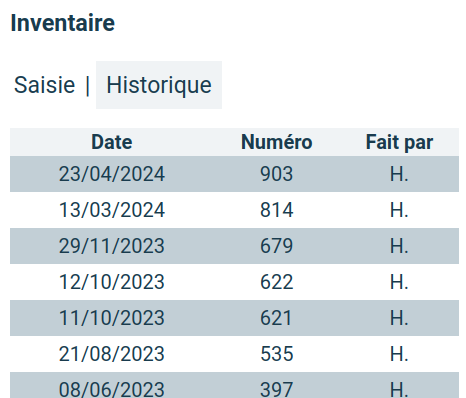 Liste des inventaires finalisés