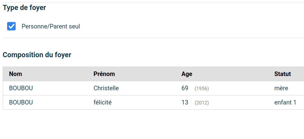 foyer avec l&rsquo;indicateur parent/personne seul