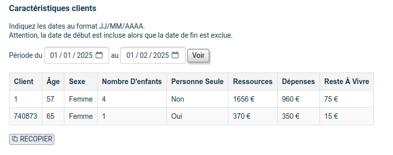 Capture d&rsquo;écran de la statistique standard Caractéristiques Clients avec sélection de période