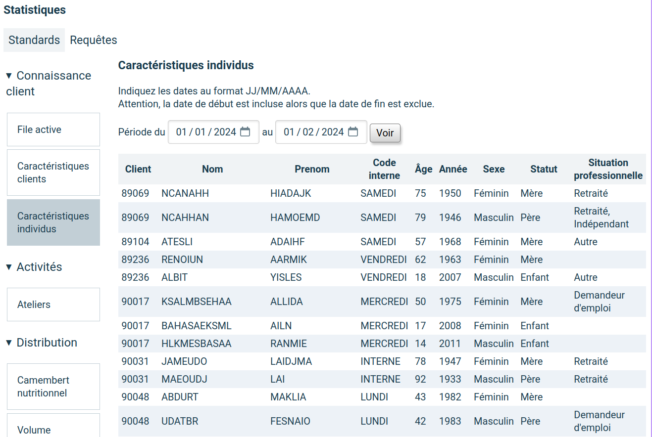 Copie d&rsquo;écran de la statistique standard caractéristiques individus