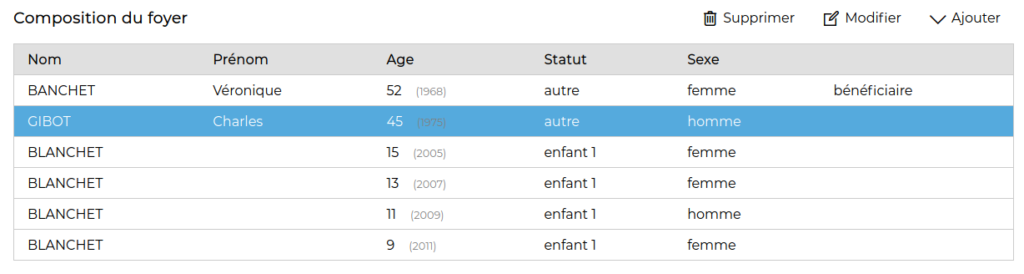 Tableau des membres avec l'un d'entre eux sélectionné