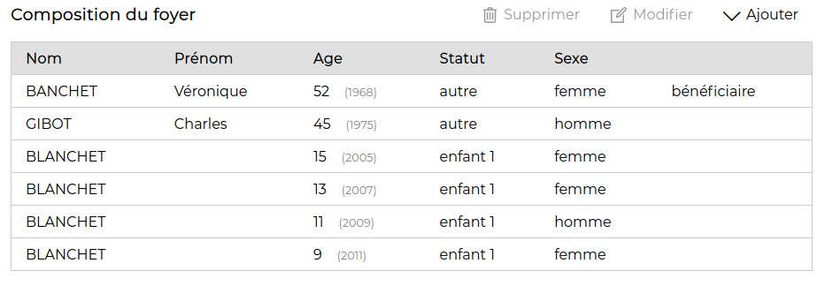 screenshot Tableau des membres du foyer